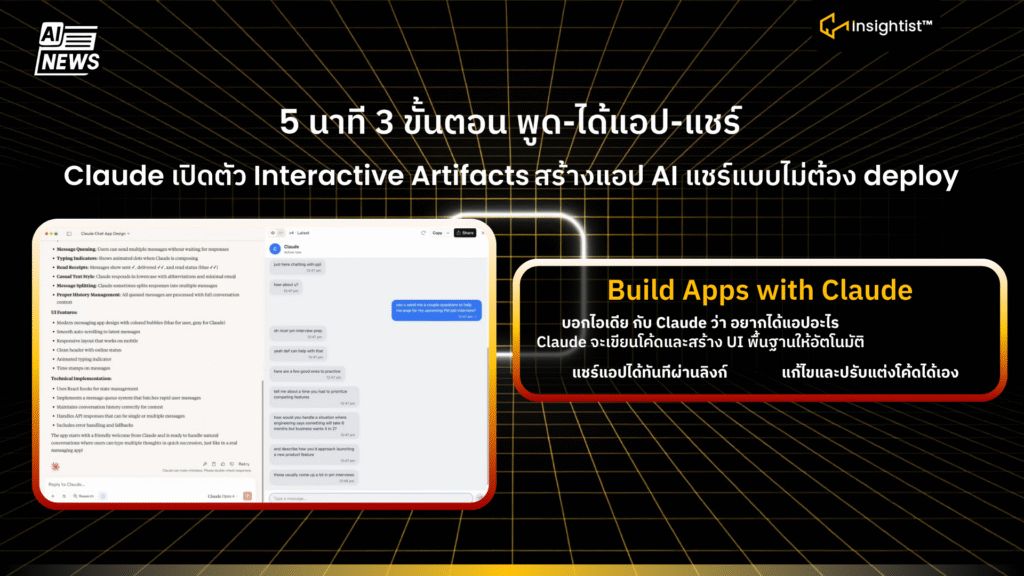 5 นาที 3 ขั้นตอน พูด-ได้แอป-แชร์ Claude เปิดตัว Interactive Artifacts ...