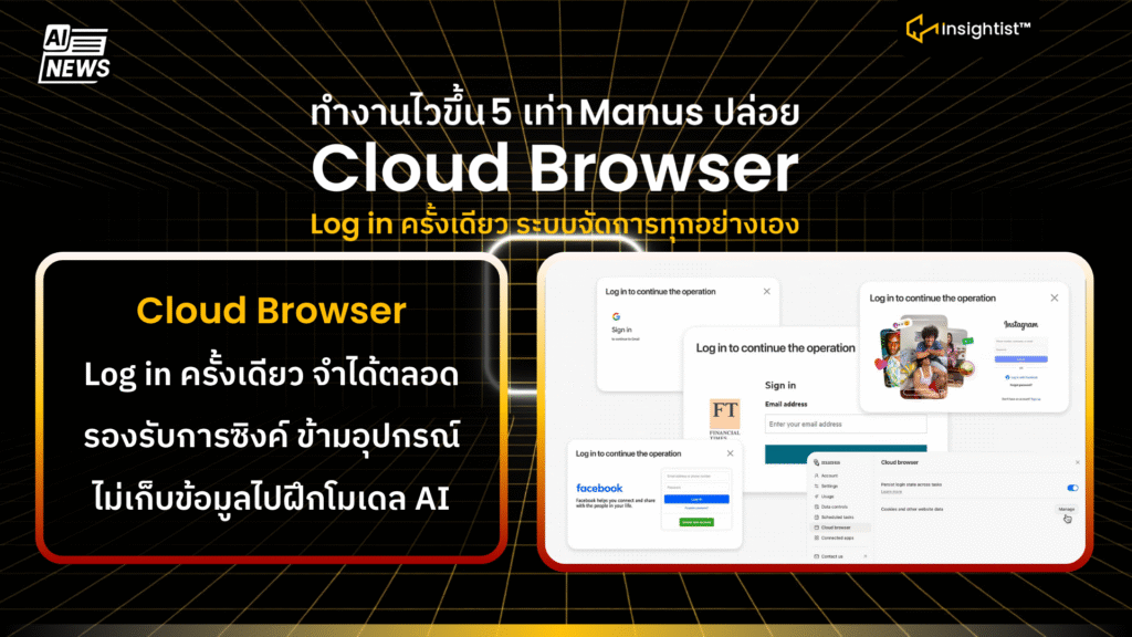 ทำงานไวขึ้น 5 เท่า Manus ปล่อย Cloud Browser Log in ครั้งเดียว ระบบ ...