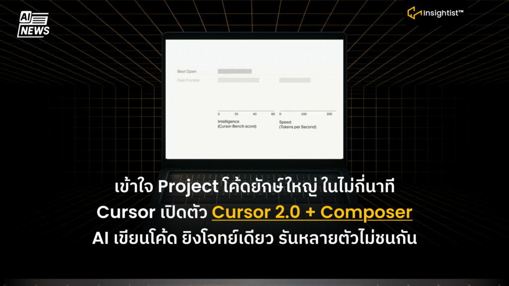 Cursor Insight เข้าใจ Project โค้ดยักษ์ใหญ่ ในไม่กี่นาที Cursor เปิดตัว Cursor 2.0 ...