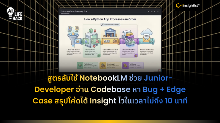 สูตรลับใช้ NotebookLM ช่วย Junior Developer อ่าน Codebase หา Bug + Edge ...