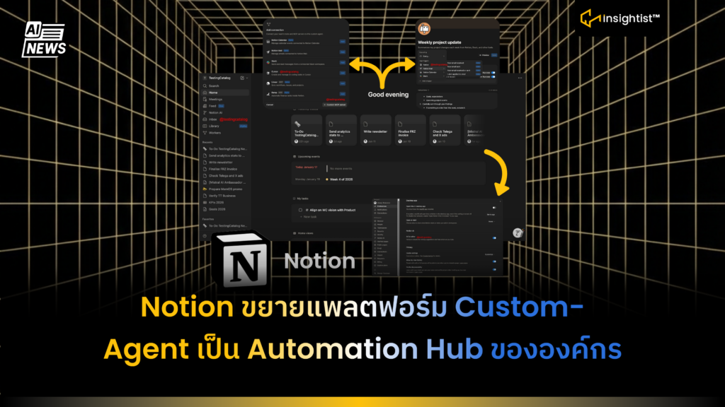 Notion ขยายแพลตฟอร์ม Custom Agent เป็น Automation Hub ขององค์กร ...