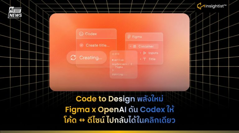 Code to Design พลังใหม่ Figma x OpenAI ดัน Codex ให้โค้ด ↔ ดีไซน์ ไป ...