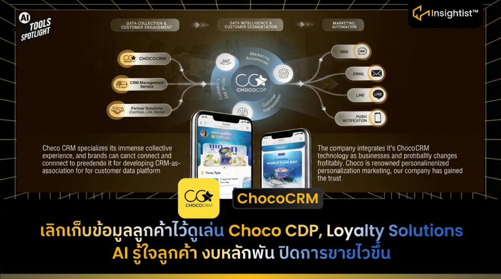 ChocoCRM Products