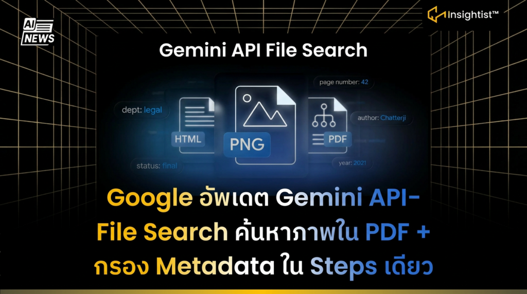 Google อัพเดต Gemini API File Search ค้นหาภาพใน PDF + กรอง Metadata ใน ...