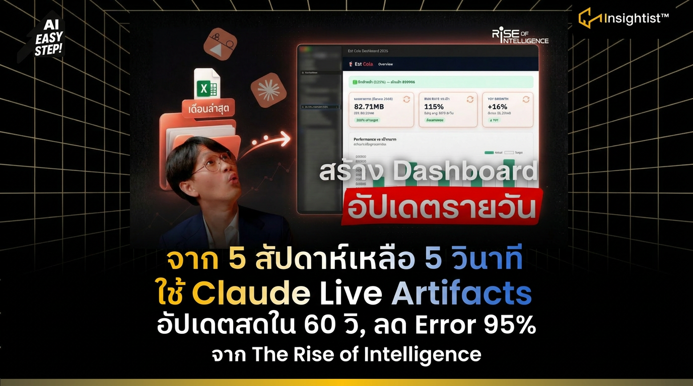 จาก 5 สัปดาห์เหลือ 5 วินาที ใช้ Claude Live Artifacts อัปเดตสดใน 60 วิ ...